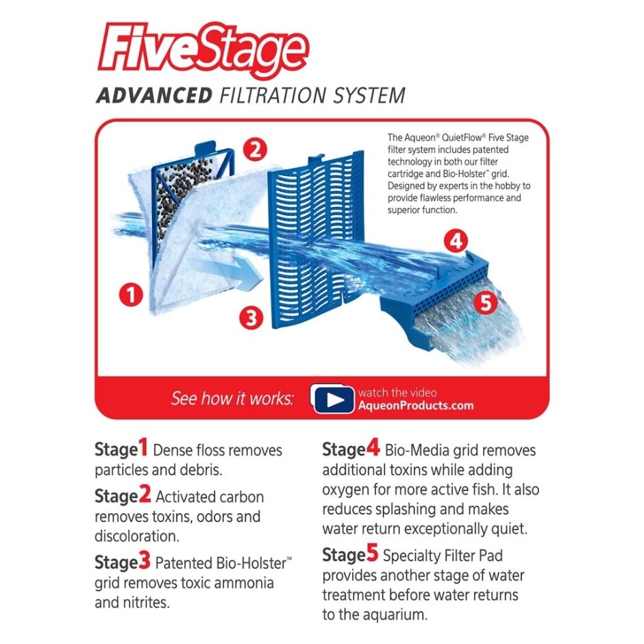 AQUEON FILTER CARTRIDGE