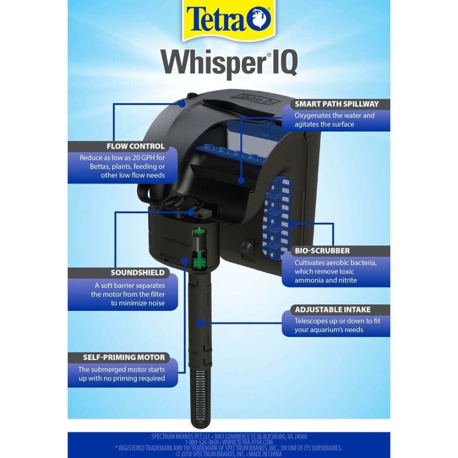 TETRA WHISPER IQ FILTER